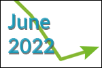 June 2022 scrap price update