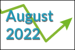 August 2022 scrap price update