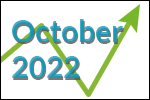 October 2022 scrap price update