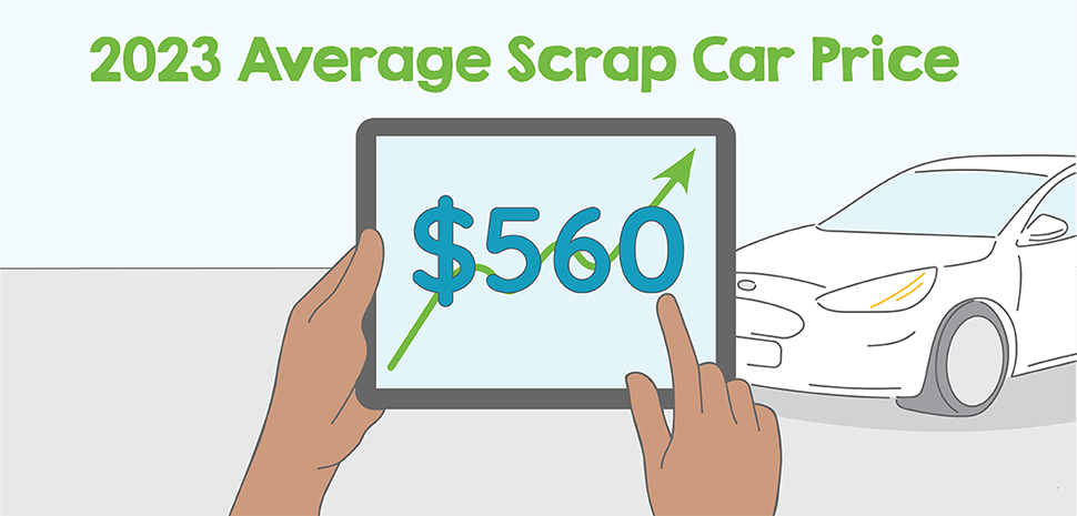 AU Average Scrap Car Price $560